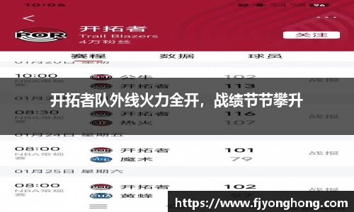 开拓者队外线火力全开，战绩节节攀升